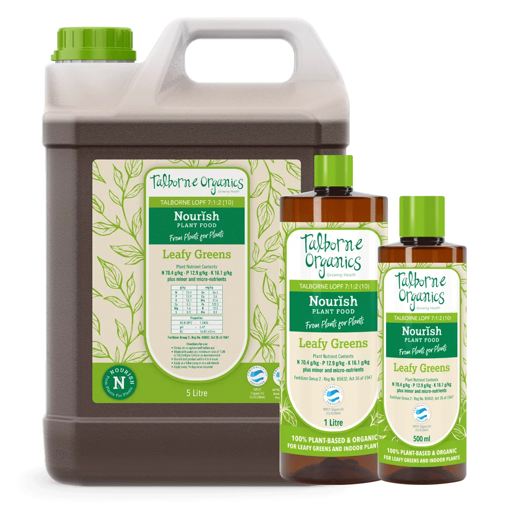 Leafy Vegetable Specialty Fertilizer intelligence overview